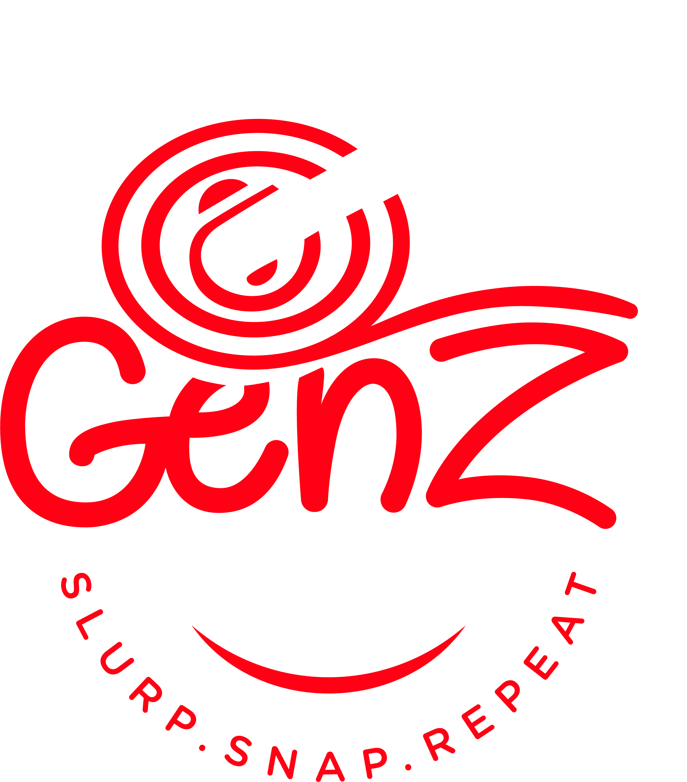 GENZ